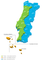 Fases do switch-off em Portugal continental e ilhas.