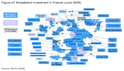 Overview of the investment in broadband in France, summarizing the results obtained from the involvement of various agents in the market, and as a result, for the first time in 2009, France was reported among the countries with FTTTH/B+LAN penetration exceeding 1%.