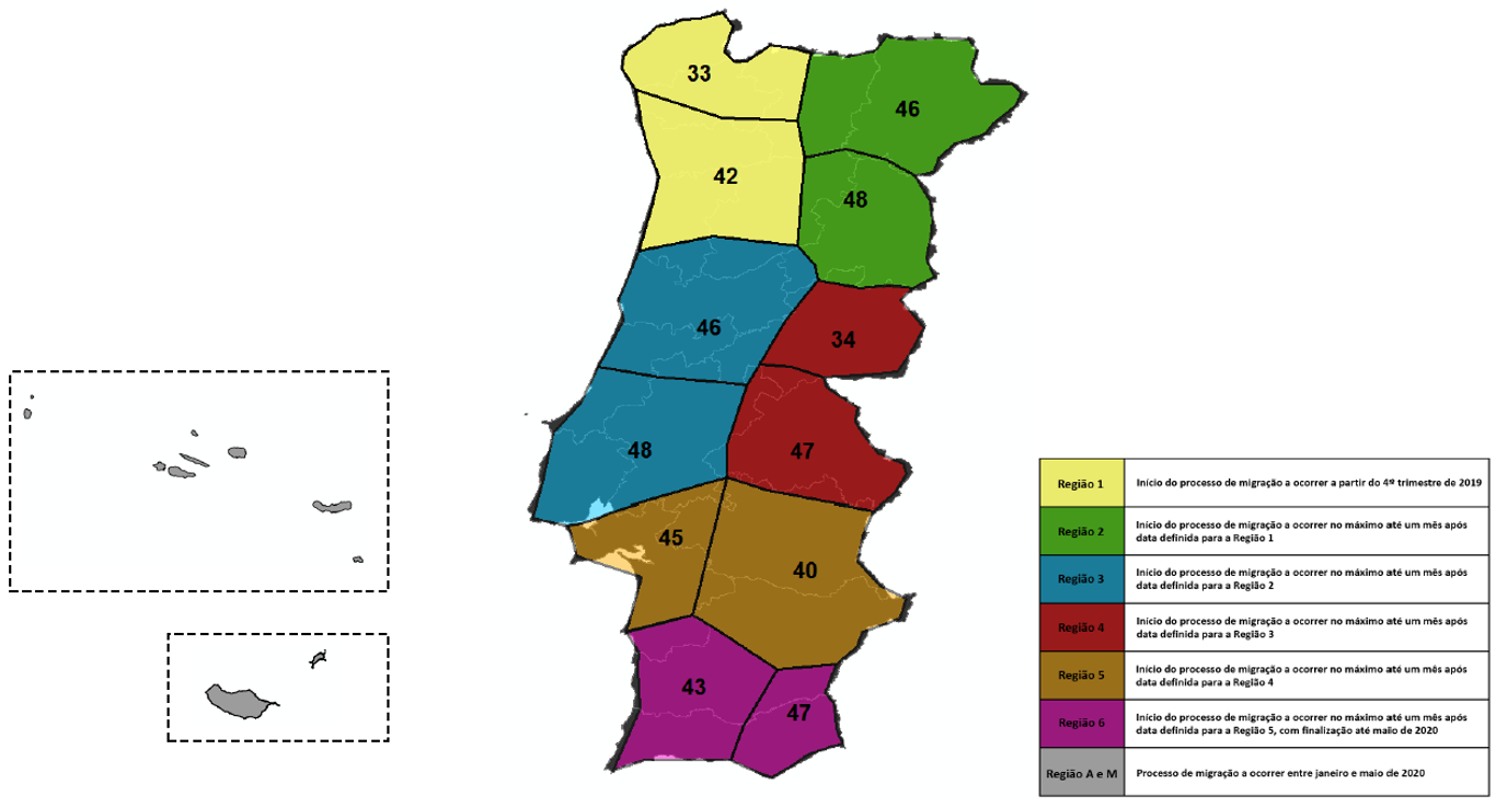 Mapa de operacionalização da alteração da rede, por região (Anexo 1 ao Roteiro Nacional)