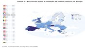 O quadro permite visualizar a utilização dos postos públicos na Europa, por país, correspondendo as percentagens apresentadas à utlização efectiva do serviço de postos públicos, ainda que em alguns casos raramente.